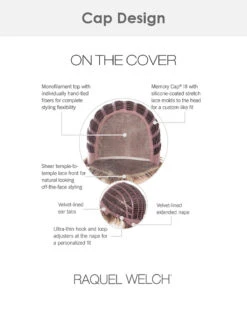 On The Cover | Lace Front & Monofilament Top Synthetic Wig By Raquel Welch -Best Wig Outlet Store RW OnTheCover Cap