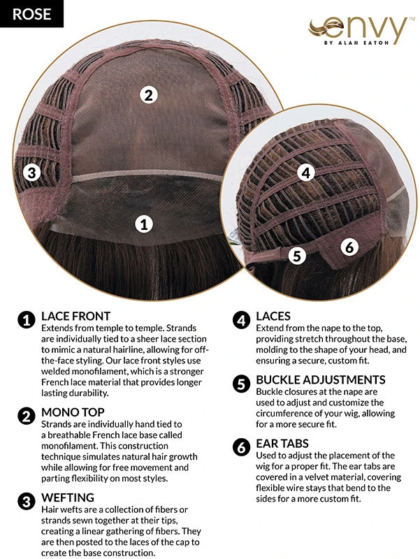 Rose (Exclusive) | Lace Front & Monofilament Synthetic Wig By Envy 9 Rose (Exclusive) | Lace Front & Monofilament Synthetic Wig By Envy - Image 9