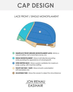 Selena (Exclusive) | Lace Front & Monofilament Synthetic Wig By Jon Renau -Best Wig Outlet Store SingleMono cap 08