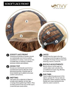 Donna | Lace Front & Monofilament Top Synthetic Wig By Envy -Best Wig Outlet Store SoSoftLaceFront Cap 62702d41 34e9 4a59 918e 5aea77a482f7