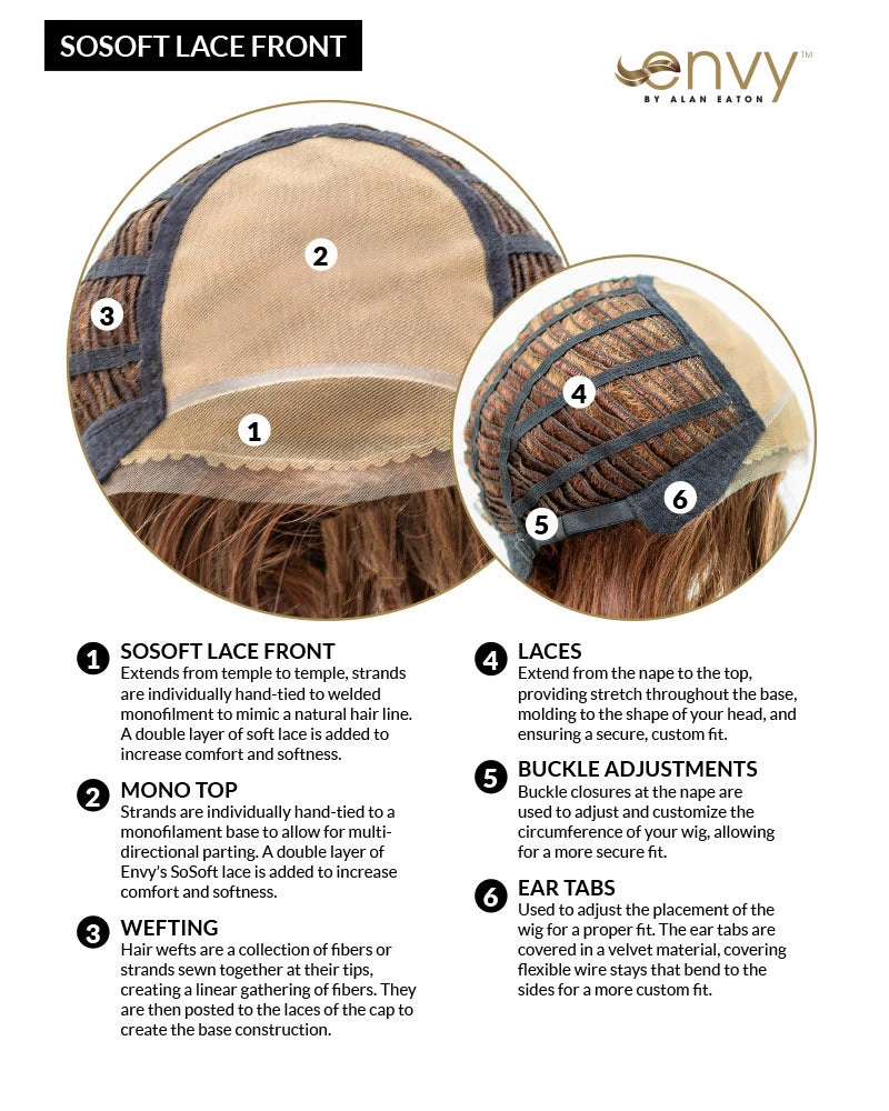 Marsha (Exclusive) | Lace Front & Monofilament Top Synthetic Wig By Envy 12 Marsha (Exclusive) | Lace Front & Monofilament Top Synthetic Wig By Envy - Image 12