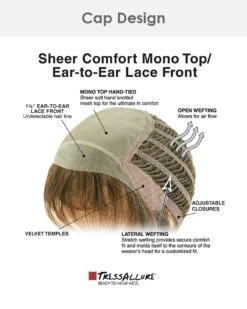 Light And Airy | Lace Front & Monofilament Top Synthetic Wig By TressAllure -Best Wig Outlet Store TAMC1424 Light Airy cap