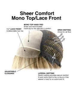 Twisted Pixie | Lace Front & Monofilament Top Synthetic Wig By TressAllure 9 Twisted Pixie | Lace Front & Monofilament Top Synthetic Wig By TressAllure -Best Wig Outlet Store TAMC1425 TwistedPixie cap